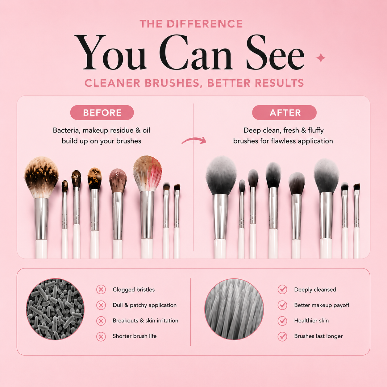 Beauty Brush Cleaner